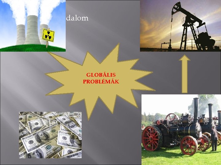 VII. Ipari forradalom GLOBÁLIS PROBLÉMÁK 