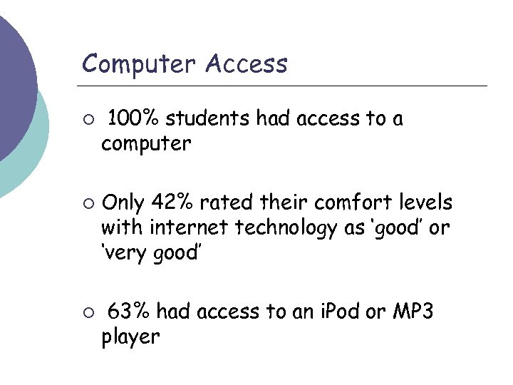Computer Access ¡ ¡ ¡ 100% students had access to a computer Only 42%