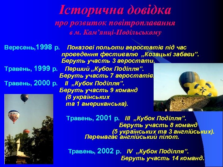 Історична довідка про розвиток повітроплавання в м. Кам’янці-Подільському Вересень, 1998 р. Травень, 1999 Травень,