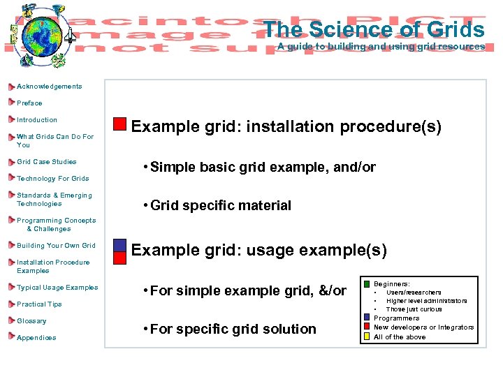 The Science of Grids A guide to building and using grid resources Acknowledgements Preface