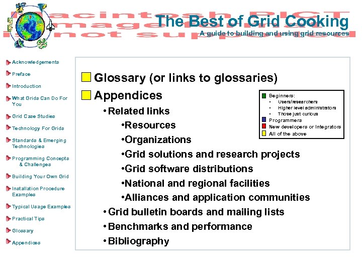 The Best of Grid Cooking A guide to building and using grid resources Acknowledgements