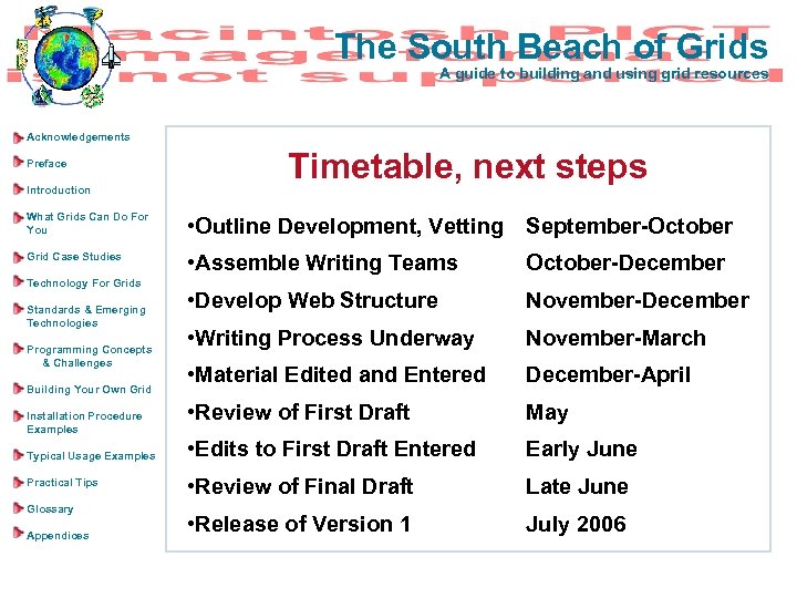 The South Beach of Grids A guide to building and using grid resources Acknowledgements