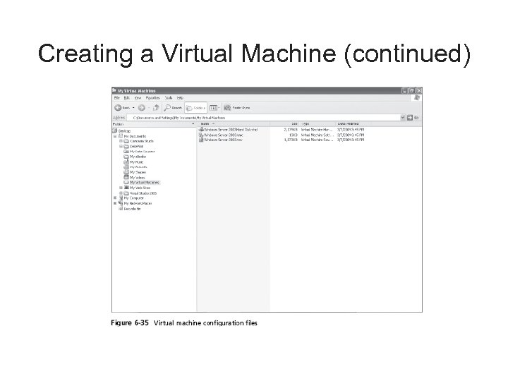 Creating a Virtual Machine (continued) 
