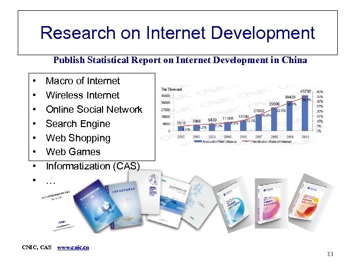 Research on Internet Development Publish Statistical Report on Internet Development in China • •