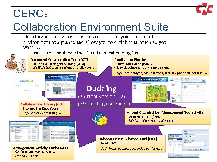 CERC： Collaboration Environment Suite Duckling is a software suite for you to build your