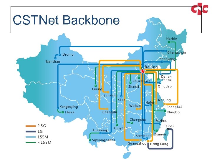 CSTNet Backbone 