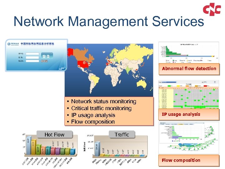 Network Management Services Abnormal flow detection • • Hot Flow Network status monitoring Critical