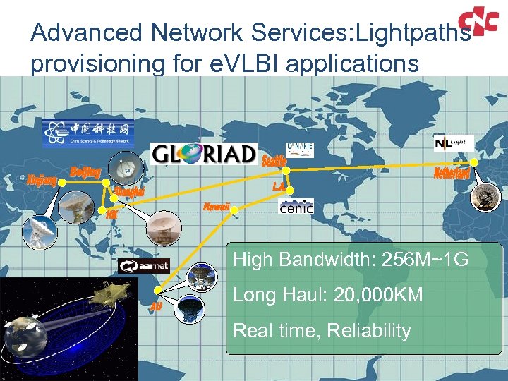 Advanced Network Services: Lightpaths provisioning for e. VLBI applications High Bandwidth: 256 M~1 G