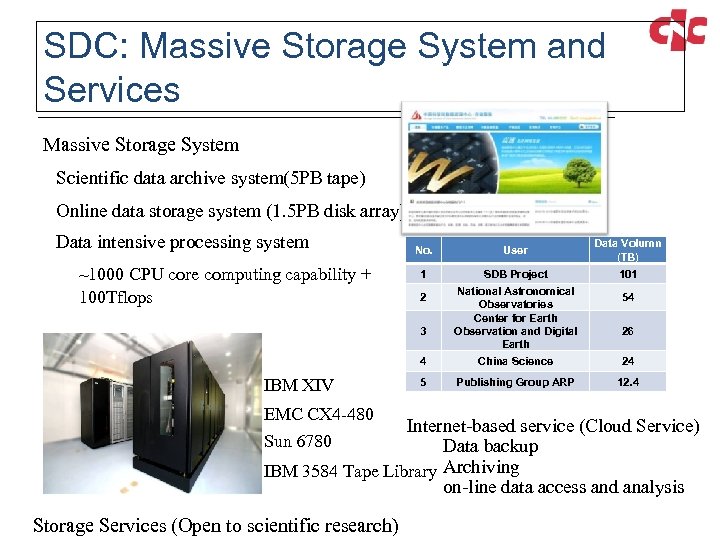 SDC: Massive Storage System and Services Massive Storage System Scientific data archive system(5 PB