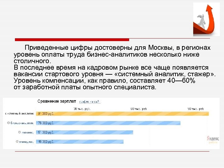 Приведенные цифры достоверны для Москвы, в регионах уровень оплаты труда бизнес-аналитиков несколько ниже столичного.