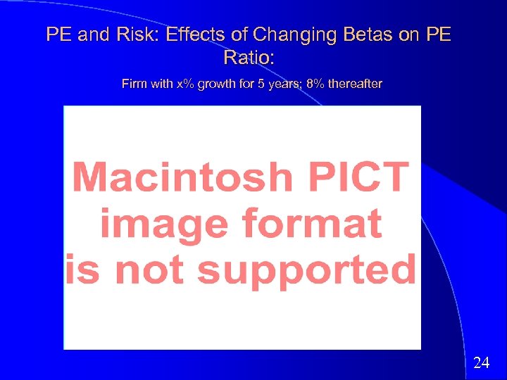PE and Risk: Effects of Changing Betas on PE Ratio: Firm with x% growth