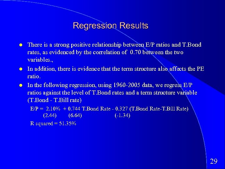 Regression Results There is a strong positive relationship between E/P ratios and T. Bond