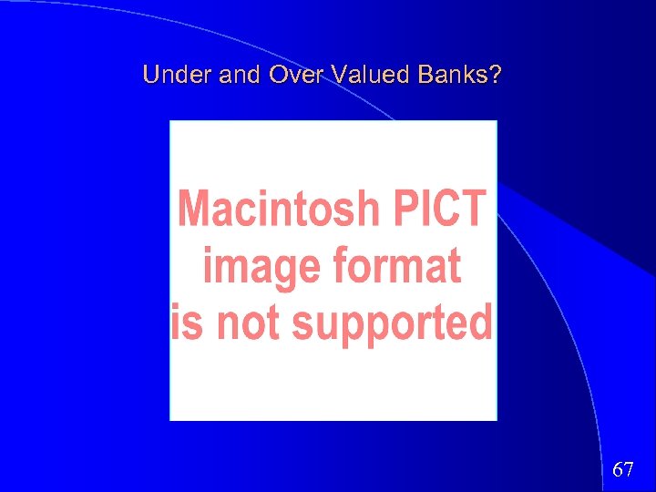 Under and Over Valued Banks? 67 