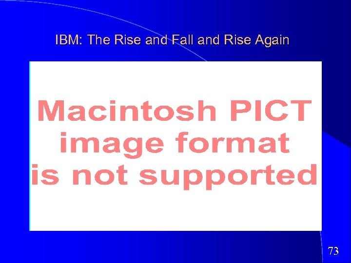 IBM: The Rise and Fall and Rise Again 73 