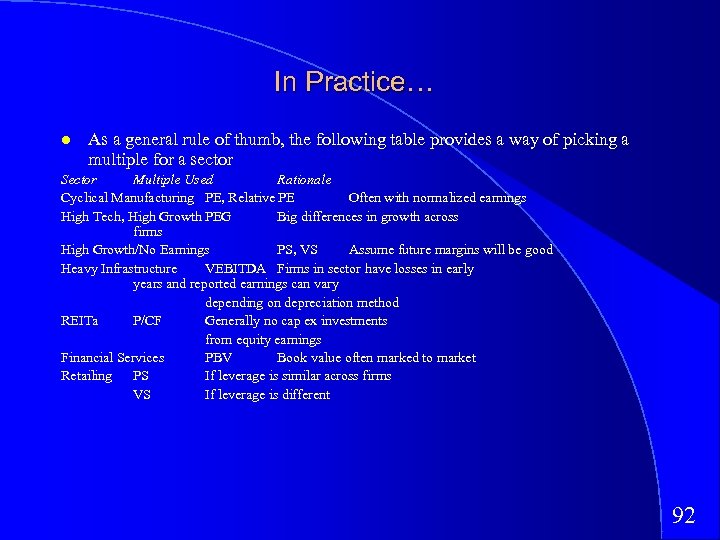 In Practice… As a general rule of thumb, the following table provides a way
