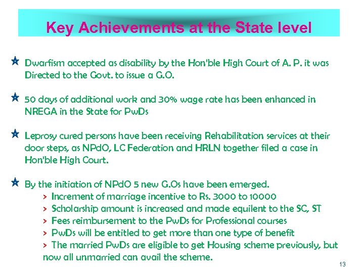 Key Achievements at the State level Dwarfism accepted as disability by the Hon’ble High