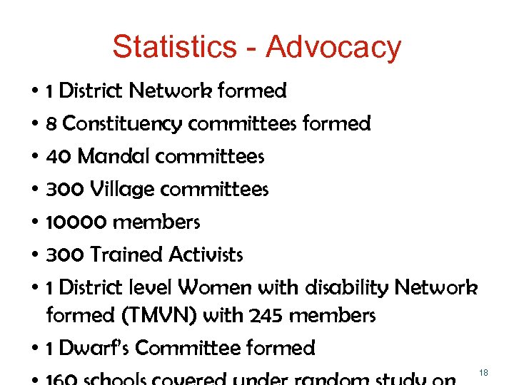 Statistics - Advocacy • • 1 District Network formed 8 Constituency committees formed 40