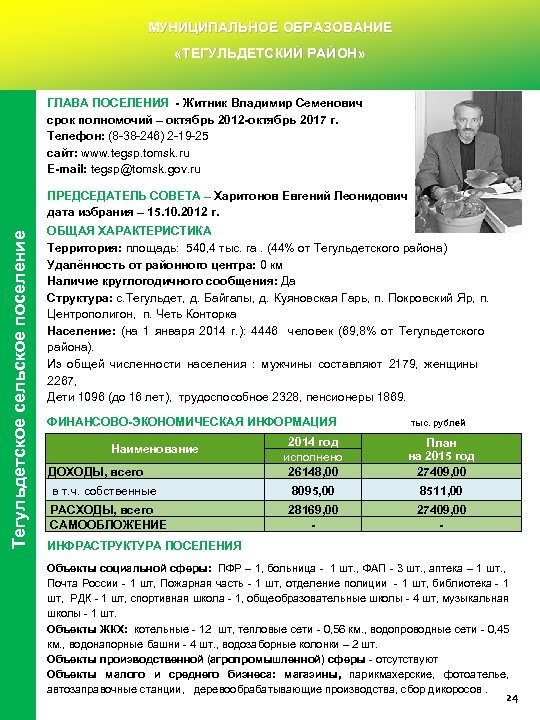 МУНИЦИПАЛЬНОЕ ОБРАЗОВАНИЕ «ТЕГУЛЬДЕТСКИЙ РАЙОН» Тегульдетское сельское поселение основано в 2006 году. ГЛАВА ПОСЕЛЕНИЯ -