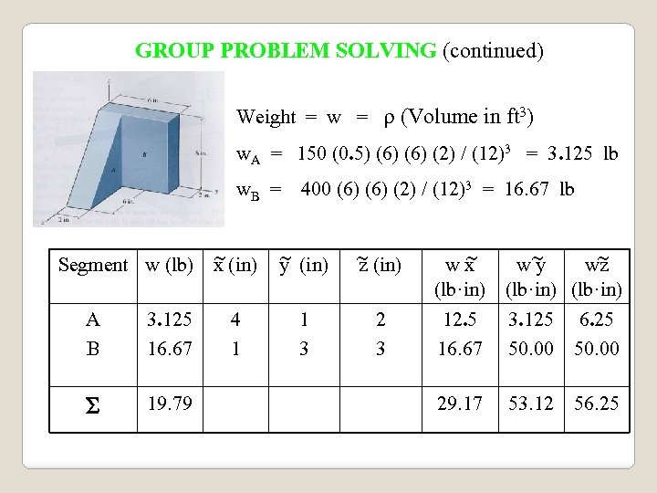 GROUP PROBLEM SOLVING (continued) Weight = w = (Volume in ft 3) w. A