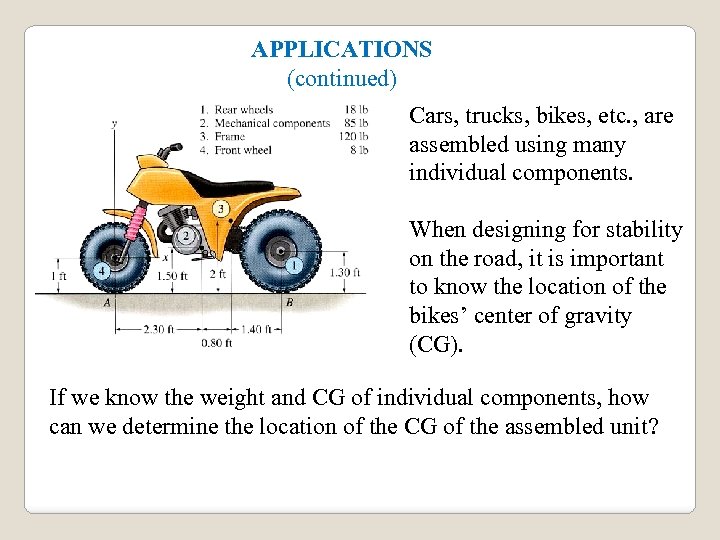 APPLICATIONS (continued) Cars, trucks, bikes, etc. , are assembled using many individual components. When