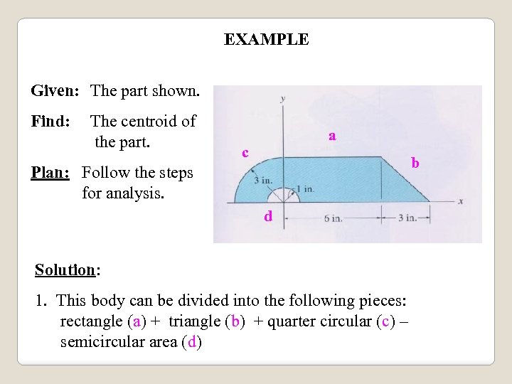 EXAMPLE Given: The part shown. Find: The centroid of the part. a c b
