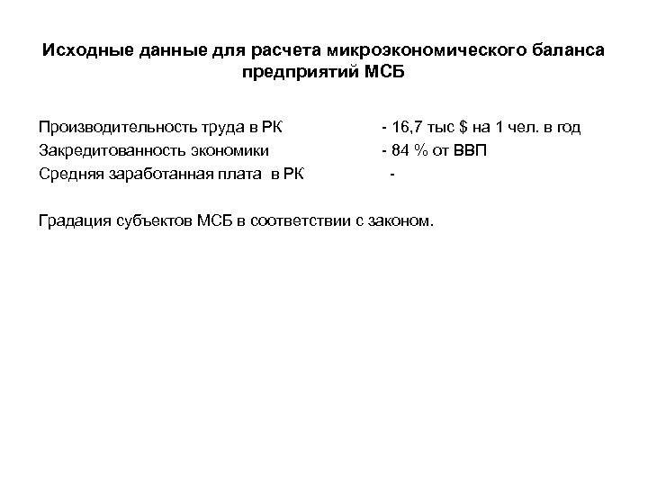 Исходные данные для расчета микроэкономического баланса предприятий МСБ Производительность труда в РК - 16,