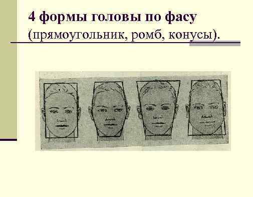 4 формы головы по фасу (прямоугольник, ромб, конусы). 