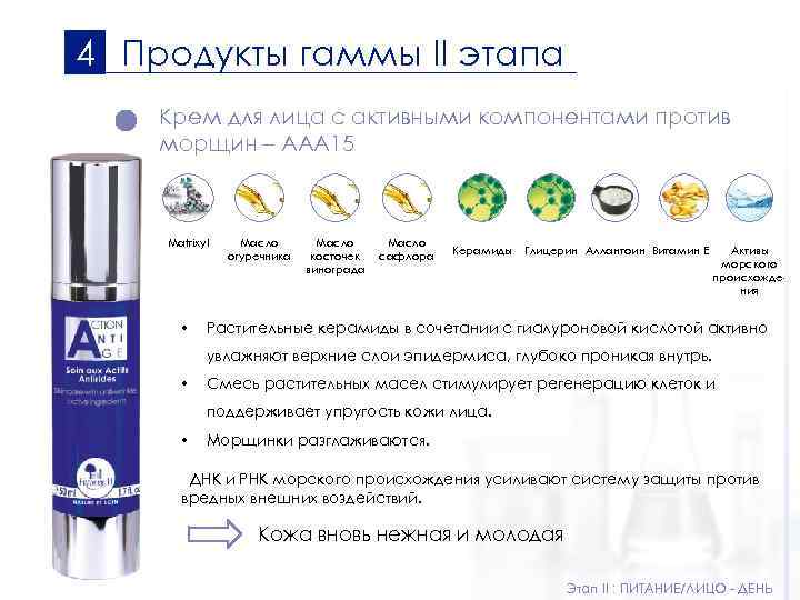 4 Продукты гаммы II этапа Крем для лица с активными компонентами против морщин –