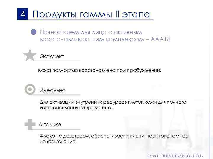 4 Продукты гаммы II этапа Ночной крем для лица с активным восстанавливающим комплексом –