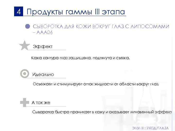 4 Продукты гаммы III этапа СЫВОРОТКА ДЛЯ КОЖИ ВОКРУГ ГЛАЗ С ЛИПОСОМАМИ – AAA