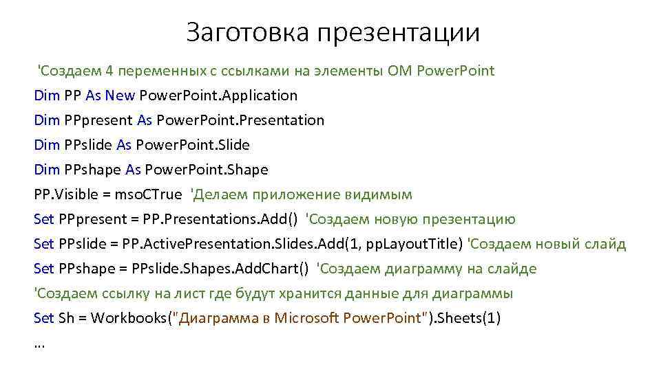 Заготовка презентации 'Создаем 4 переменных с ссылками на элементы ОМ Power. Point Dim PP