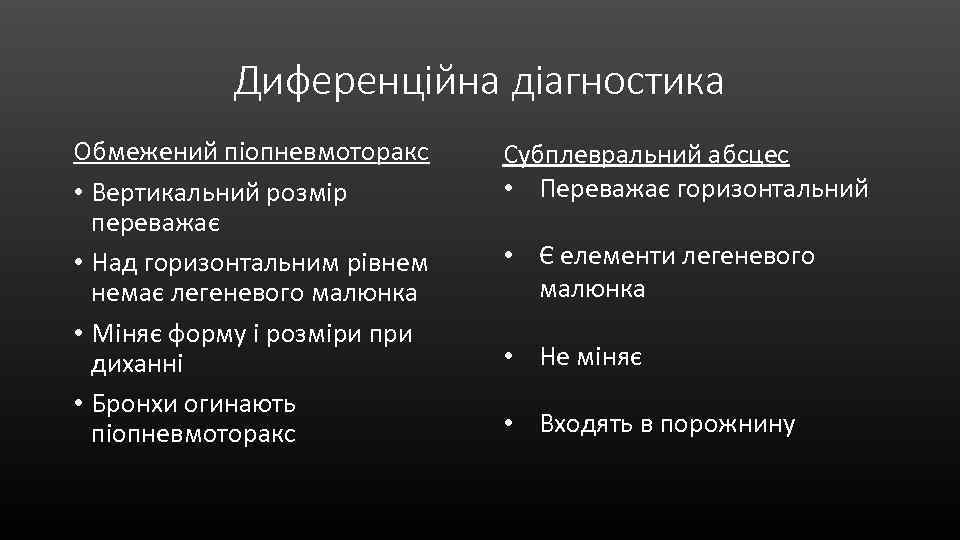 Диференційна діагностика Обмежений піопневмоторакс • Вертикальний розмір переважає • Над горизонтальним рівнем немає легеневого