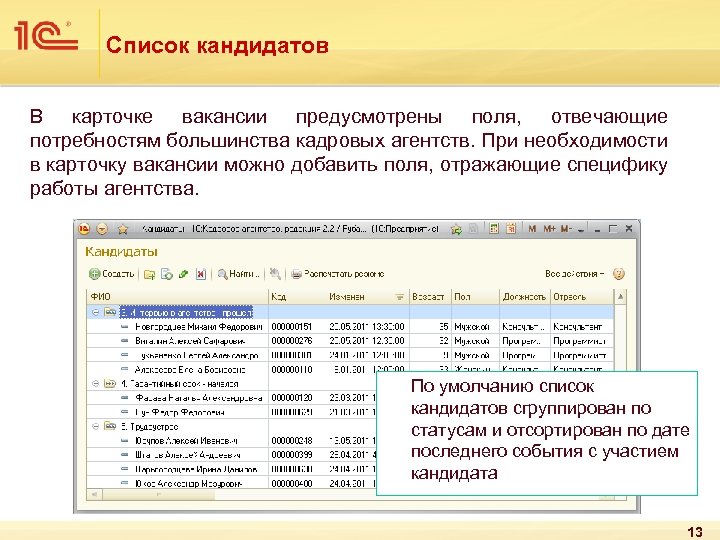 Список кандидатов В карточке вакансии предусмотрены поля, отвечающие потребностям большинства кадровых агентств. При необходимости