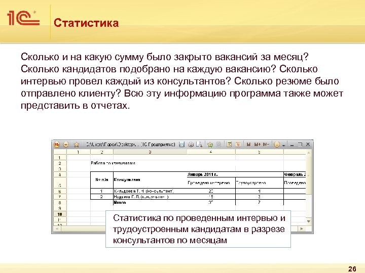 Статистика Сколько и на какую сумму было закрыто вакансий за месяц? Сколько кандидатов подобрано
