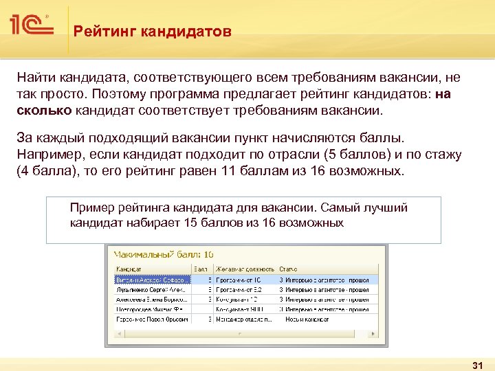 Рейтинг кандидатов Найти кандидата, соответствующего всем требованиям вакансии, не так просто. Поэтому программа предлагает