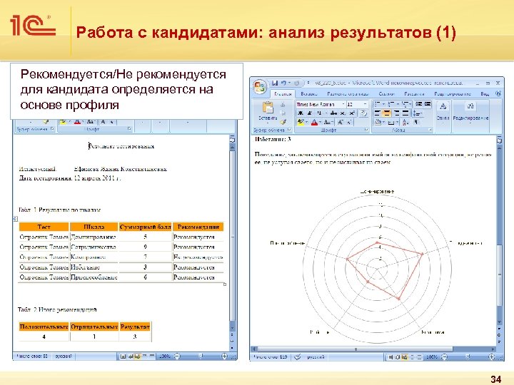 Работа с кандидатами: анализ результатов (1) Рекомендуется/Не рекомендуется для кандидата определяется на основе профиля