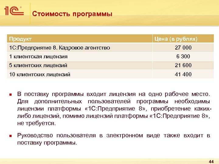 Стоимость программы Продукт Цена (в рублях) 1 С: Предприятие 8. Кадровое агентство 27 000