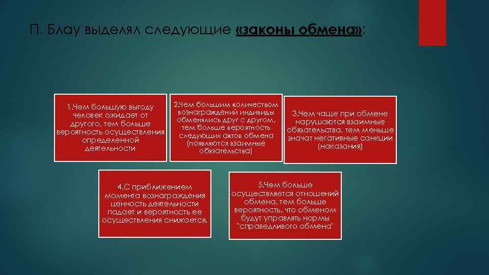 П. Блау выделял следующие «законы обмена» : обмена» 1. Чем большую выгоду человек ожидает