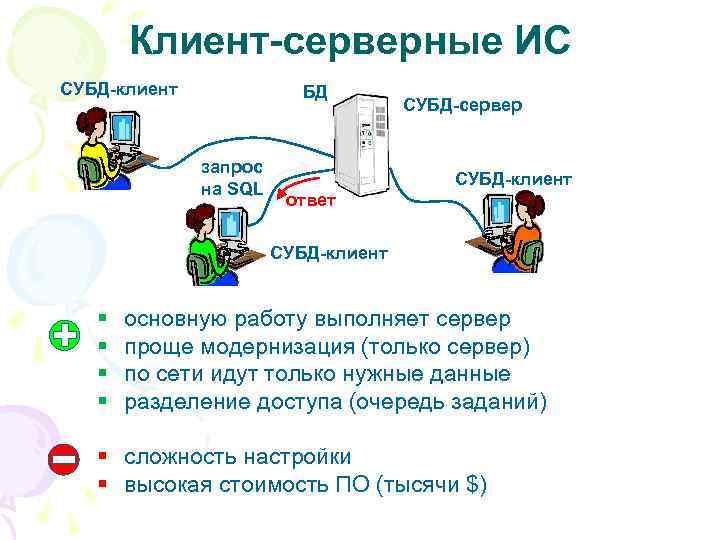 Что такое апгрейд простыми словами