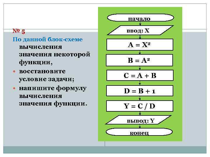 Схема вычисления 5 класс