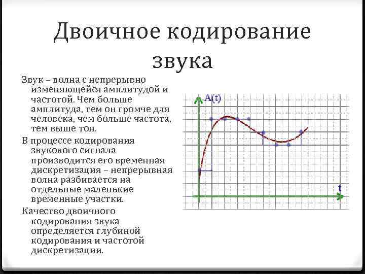 Частота кодирования звука. Процесс кодирования звука. Звуковая волна кодирование. Звуки высоких частот кодируются.