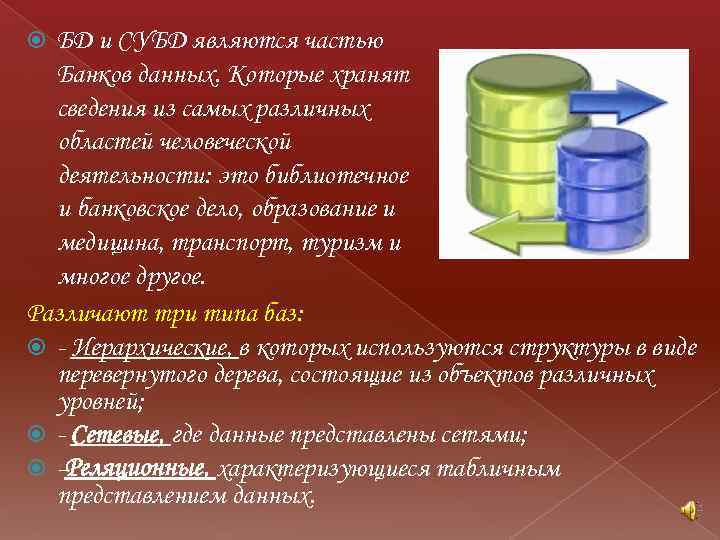 БД и СУБД являются частью Банков данных. Которые хранят сведения из самых различных областей