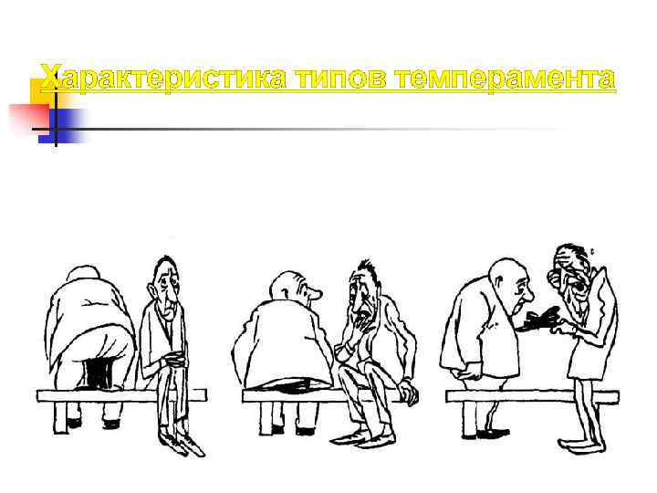 Характеристика типов темперамента 
