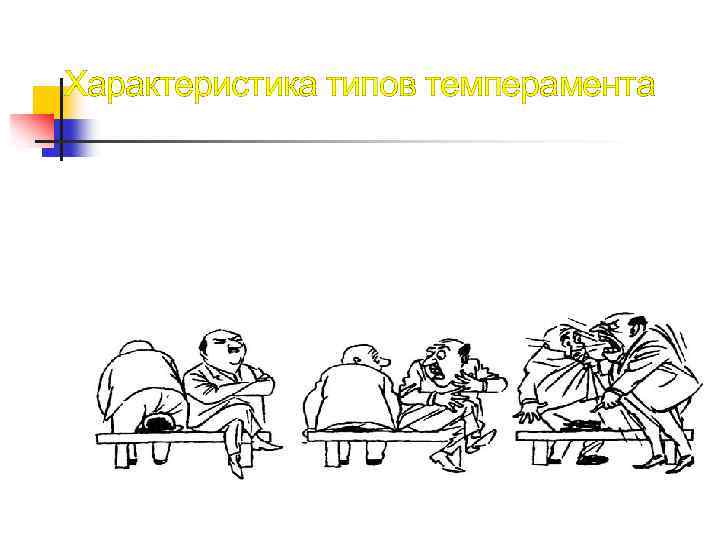 Характеристика типов темперамента 
