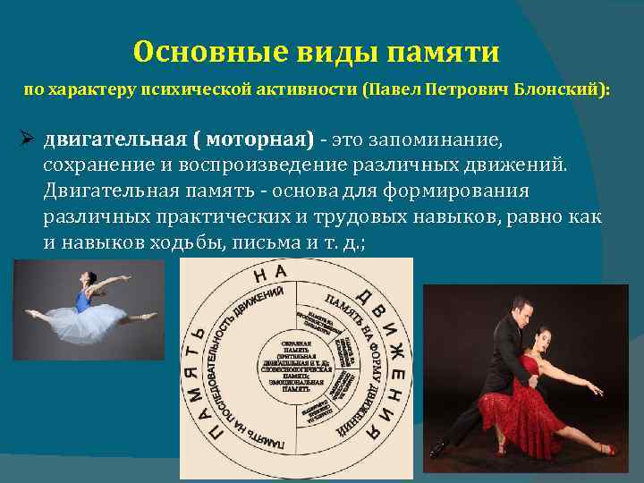 Основные виды памяти по характеру психической активности (Павел Петрович Блонский): двигательная ( моторная) это