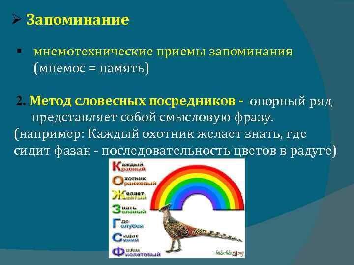  Запоминание § мнемотехнические приемы запоминания (мнемос = память) 2. Метод словесных посредников -