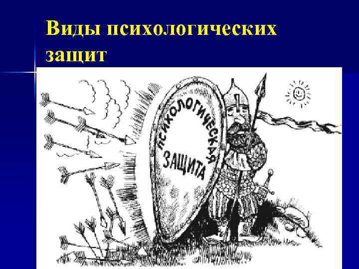 Виды психологических защит 