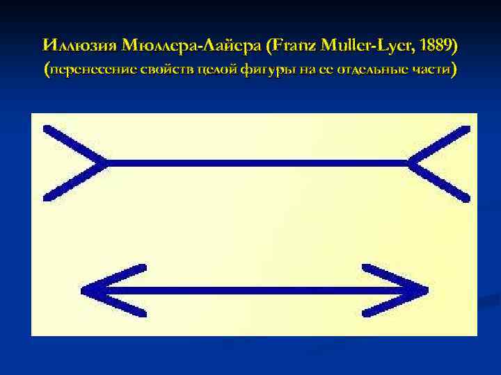 Иллюзия Мюллера-Лайера (Franz Muller-Lyer, 1889) (перенесение свойств целой фигуры на ее отдельные части) 