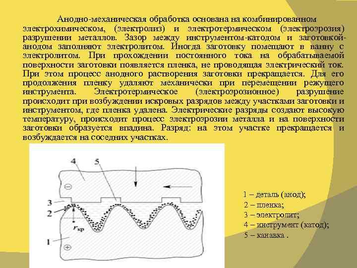 Анодно механическая обработка основана на комбинированном электрохимическом, (электролиз) и электротермическом (электроэрозия) разрушении металлов. Зазор