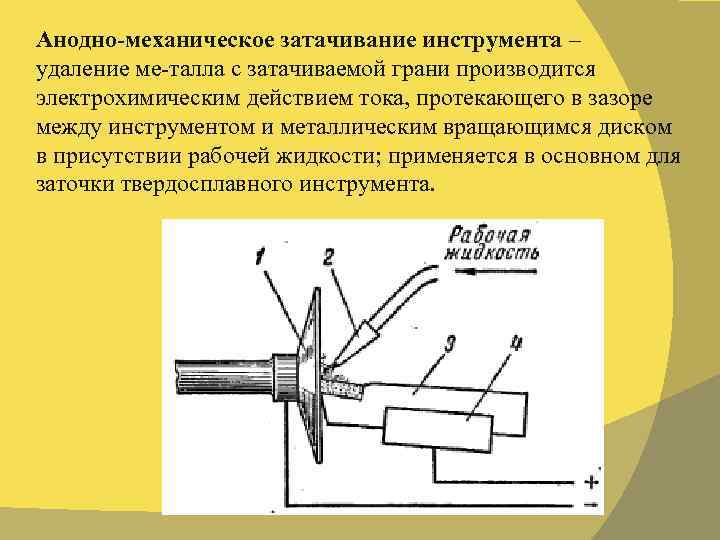 Анодно-механическое затачивание инструмента – удаление ме талла с затачиваемой грани производится электрохимическим действием тока,